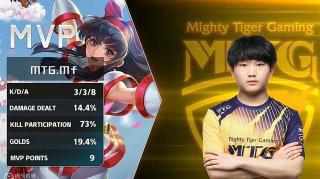 在赛程密集 在赛程密集